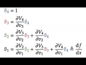 Algorithmic Differentiation 2
