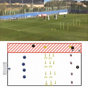 11K views · 123 reactions | Position specific (Defending as a unit)...