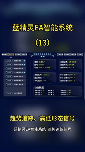 蓝精灵EA智能系统(13)趋势追踪高低形态信号