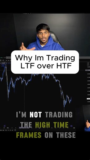 No HTF Setup on Gold — Here's What I'm Doing Instead #daytrading #trading #gold
