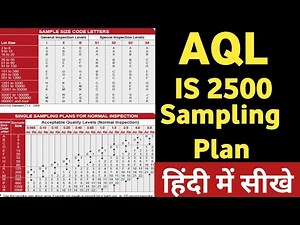 What is AQL Chart in Industry|What is AQL Sampling Plan in Quality|What is AQL Quality ControlSystem