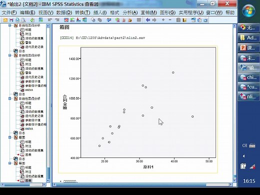 SPSS案例教学：非线性回归模型