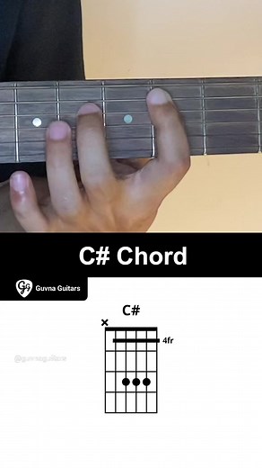 How to Play the C Sharp Chord on Guitar - Easy Tutorial