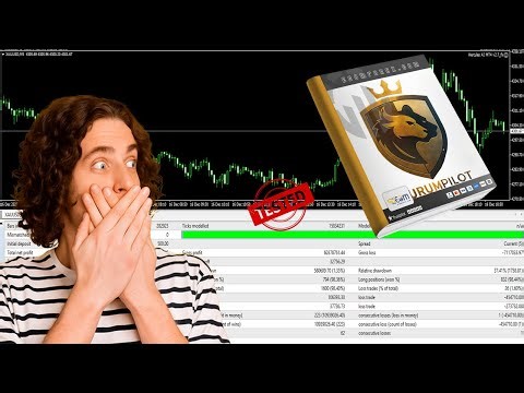 FortiFx EA MT4 Is this EA good for trading gold? - Reivew Backtest and Input | EcomForex