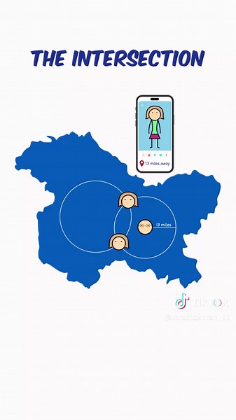 How to find someone location on Tinder or Bumble. #hacks #stickman #hacker #tiktokusa🇺🇸 #tiktokuk #tiktokcanada