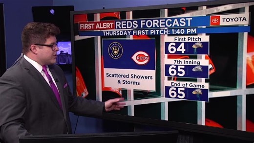 3.1K views · 15 reactions | FIRST ALERT: We have a conditional threat for a few strong storms this afternoon & evening. Regardless, weather will be disruptive as waves of showers and thunderstorms will move through today with temperatures steady in the mid 60s. Any strong storm could have gusty winds and heavy rain. @FOX19 #Cincinnati #cincywx #ohwx #kywx #inwx | FOX19 | Facebook