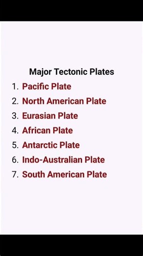Major tectonic plates #geography for all the competitive exams