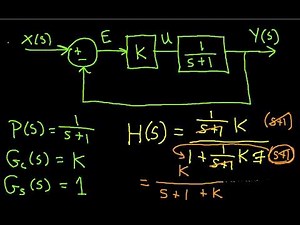 A Simple Feedback Control Example Video Lecture - Electrical Engineering (EE)