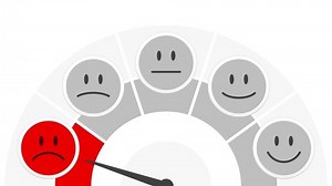 Video Five Faces Barometer Opinion Negative Stock Footage Video (100% Royalty-free) 1086580562 | Shutterstock