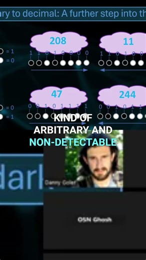 Decoding Binary 4 Values, 1 Bit Sequence!