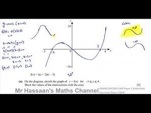 IGCSE (CAIE) 0580/02/SP/25 SP(a) Paper 2, Q26, Graph Sketching, Differentiation
