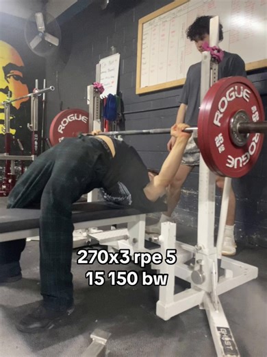 Powerlifting Bench Press Techniques for Beginners