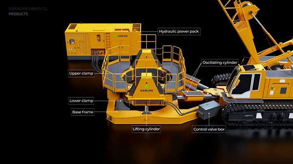 Samjin Machinery Casing Oscillator