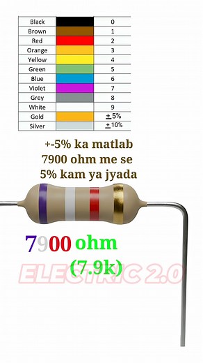 4.6K views · 14 reactions | 7.9k ohm resistor color code #resistor #electronics | Electric 2.0 | Facebook