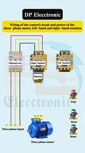 Wiring of the control circuit and power of the three-phase motor, left-hand and right-hand rotation... #DPElecctronic #DPElecctronic #Electrical #fblifestyle #interiordesign #instagramreels #DPElecctronicfollow # | 𝐃𝐏 𝐄𝐥𝐞𝐜𝐜𝐭𝐫𝐨𝐧𝐢𝐜