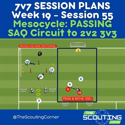 Kevin Van Vreckem on Instagram: "How to Improve Passing in Soccer | U10 7v7 Training | SAQ Circuit Passing & Movement Soccer Drill | U10 Training | SAQ + Finishing How to Pass & Move in Soccer | U10 7v7 | Speed, Accuracy & Timing Improve Soccer Passing After Winter Break | U10 SAQ Training U10 Soccer Passing Session | SAQ Circuit + Small-Sided Games Back after winter break ⚽❄️ Session 55 kicks off our Passing Mesocycle with SAQ, pass-and-move patterns, and finishing under fatigue. 📍 @TheScoutin