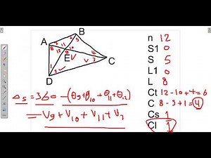 شرح مسائل التثليث فى المساحة - Triangulation Survey
