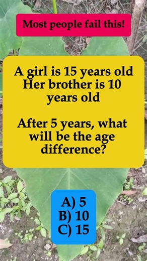 👨‍👦 Father 40, Son 10 – When Will Father Be Twice Son’s Age? #shorts #iqvistax #brainteaser #maths