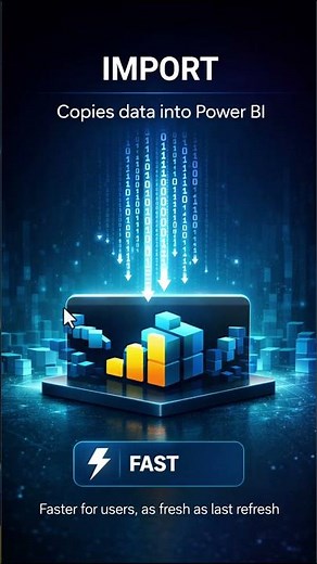 Import vs DirectQuery in Power BI (Know This Before You Choose)