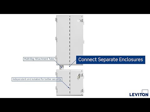 Advantages of the Wireless Structured Media Center