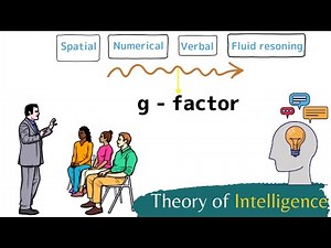 Theory of Intelligence | Spearman का G-Factor और Students की Learning Ability!