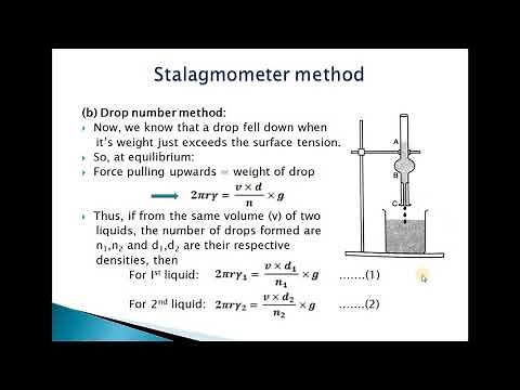 Lecture 6 Liquid state: Surface Tension by Drop weight method, Drop number method.