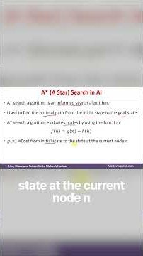 Part 1: A Star Search algorithm Solved Example in Artificial Intelligence