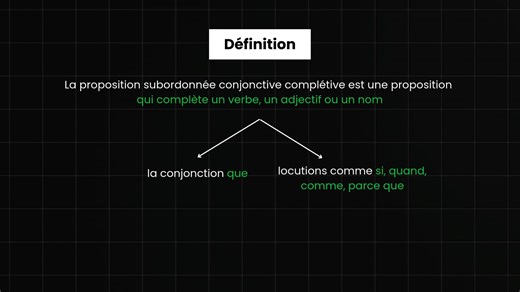 La proposition subordonnée conjonctive complétive
