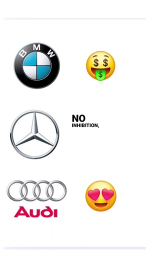 Mercedes, BMW, or Audi: Which Luxury Car Reigns Supreme?