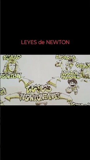 Mapa mental de las LEYES de NEWTON #mapamental #apuntesdefisica