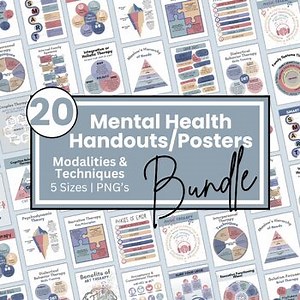 Therapy Office Decor Mental Health Posters of Therapy Posters or Therapy Handout