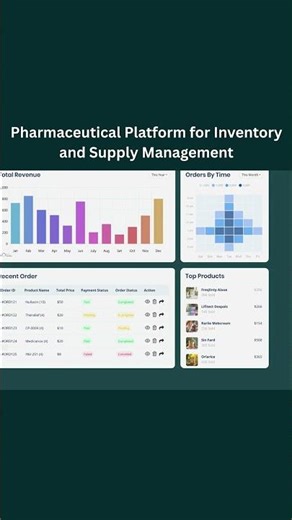 Pharmaceutical Platform for Inventory and Supply Management