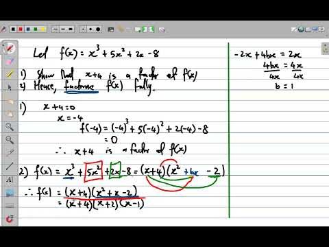Solving Cubic Equations
