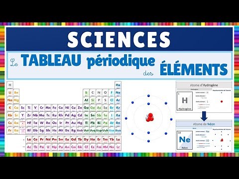 Tableau périodique des éléments || De l'Hydrogène au Néon || Science