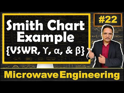 Smith Chart Example for Transmission line Parameters (VSWR, Reflection Coefficient, Input Impedance)