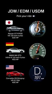 GT-R R35 vs BMW M4 vs C8 STINGRAY… keys to only one. What’s your choice? #gtrr35 #bmwm4gts #corvettec8 | JDM Performance