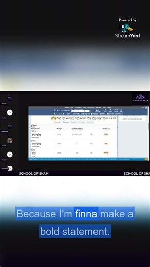 Melchizedek: Precursor to the Levitical Priesthood