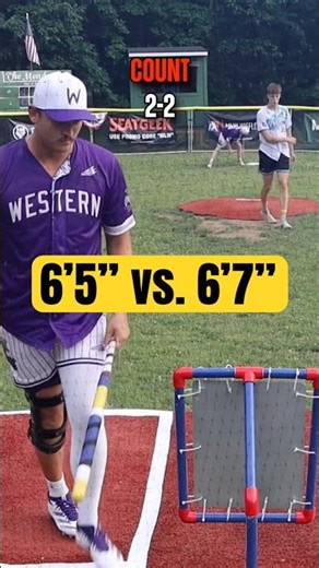 6’5” Batter vs. 6’7” Pitcher