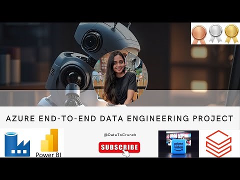 🚀 Azure End-to-End ETL Pipeline Project | Azure Data Factory + Databricks + Power BI | For Beginners