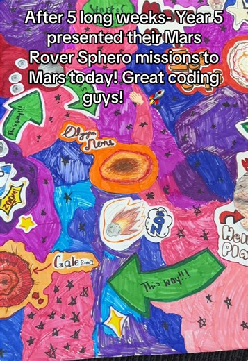 Sphero Bolt Mars Rover Projects Presentation