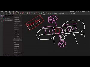 Leetcode 5711. Maximum Value at a Given Index in a Bounded Array