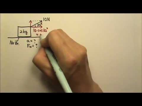AP Physics 1: Forces 11: Single-Object 2-D Pull or Push with Slanted Force