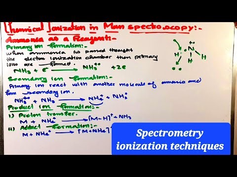 Part-3. Chemical ionization (ammonia as a reagent gas) | Ionization techniques in mass spectrometry