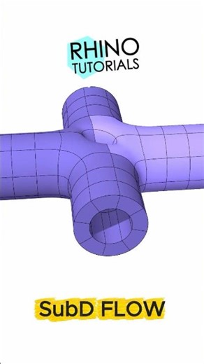 One structure. Four directions. SubD.