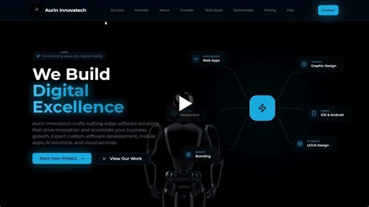 Optimizing Frontend Performance with React 18 and Vite | Rukshan Perera posted on the topic | LinkedIn