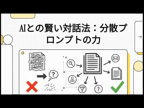 分散プロンプトエンジニアリングに基づく規格関連文章のための動的要約