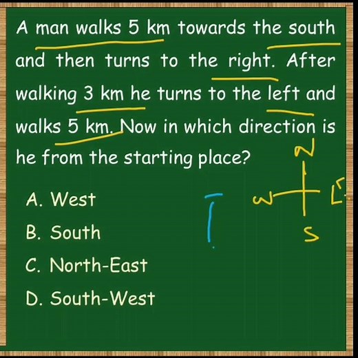 Direction Sense Test | Reasoning Tricks || Direction problems ||GK ||GK with prima|