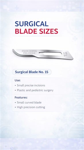 Surgical Blade Sizes #SurgicalBlade #NursingEducation #OperationTheatre #MedicalReels #norcet2026
