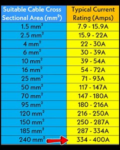 4.7K views · 95 reactions | Cable Vs Current Part 6 | Yusuf Ali Muhammad | Facebook