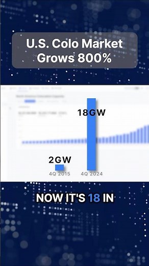 Colocation’s 9X Growth: What Executives Need to Know #datacenter #colocation